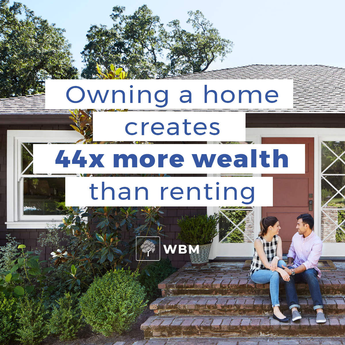 Rent vs. Buy Calculator | Willow Bend Mortgage